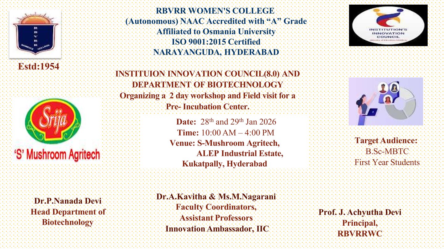 Quarter-II,self driven act